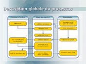 Офисная презентация консалтингового сервиса "Externalite" в формате MS PowerPoint