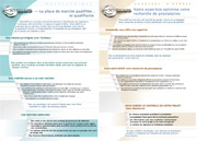 Полноцветный буклет для консалтингового сервиса "Externalite"